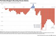 Deficit US.jpg