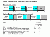 cv-cycle.gif