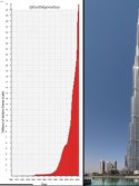 US debt & Burj Khalifa.jpg