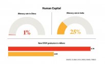 China vs India 4.JPG