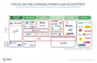 img_cs_monitor_chinesepowerganecosystem_yint_march2023-2048x1323.jpg