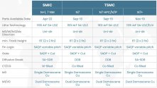 smic 7nm-4.jpg