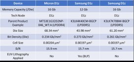 Samsung-table-2.jpg