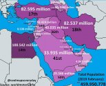 Middle East populations 2019.jpg