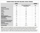 China vs Taiwan 3.JPG