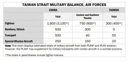 China vs Taiwan 2.JPG