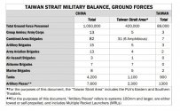 China vs Taiwan 1.JPG