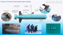 Hamas-Al-Asef-Armed-Underwater-Vehicle.jpg