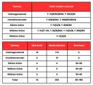 IAR_tank production capacity.jpg