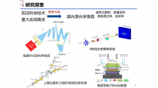 李佳慧-弹性发射光学制造技术研究进展.mp4_snapshot_10.33.121.png