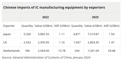 Chinese imports 2.png