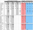 Ru AFV stocks and losses.jpg