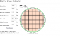 Screenshot 2024-04-23 at 08-37-51 Die-Per-Wafer Estimator.png