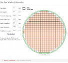 Screenshot 2024-04-23 at 15-24-40 Die-Per-Wafer Estimator.png