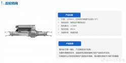 FudiTech_RearWheelSteering.jpg