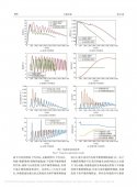 一种基于伪谱法的助推-补能跳跃滑翔轨迹优化方法_雍恩米-08.jpg