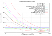 ALP300-G Detection R.png