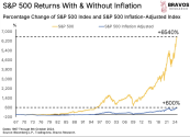 SP500-history-2024-10-07at11.31.21AM.png