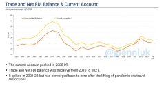 Trade & FDI balance world.jpeg