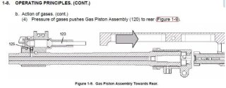 GAS ADJUST.jpg