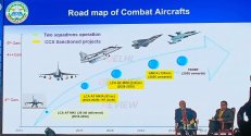 India fighter roadmap.jpg