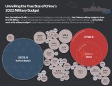 China-Military-Budget-Graphic.jpg