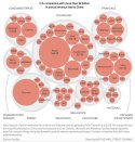 US companies revenue in China.jpg