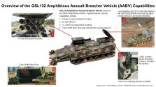 GSL132 AABV Capabilities 1.jpeg