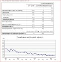 japan april 2016 unemployment rate.JPG