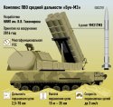 RU Buk-M3.jpg