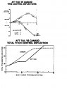 canard versus tailplane.jpg