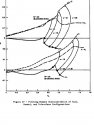 canard versus tailplanepitching2.jpg