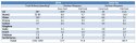 Total Military and Nuclear Weapons Spending 2010-2011 .jpg