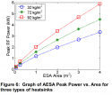 aesa_weight.png