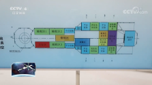 Tianhe-1 Core Module Diagram.png