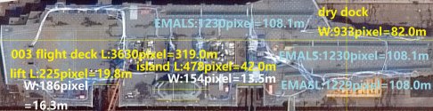 PLN TYpe 003 carrier - dimensions 202107.jpg