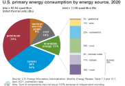 chart.png