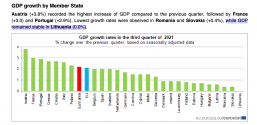 EU-GDP-Growth.png