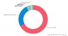 China leads the world in AI patent applications for the past 4 years (Dec 2021) 03.jpg