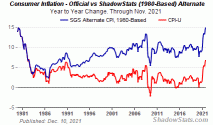 sgs-cpi.gif