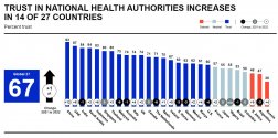 Edelman Trust Barometer 4.JPG