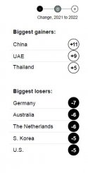 Edelman Trust Barometer 1.JPG