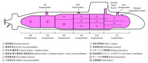 soryu_cutaway-1.jpg