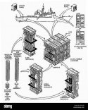 mk-41-vls-diagram-HFCD3R.jpg