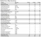 USN20HL-INVENTORY.jpg