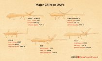 ChinaPower_MultiRoleDrone_full-MF-edits-compressor.jpg