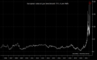 EU gas.png