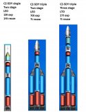 cz-5dy variants proposed.jpg