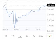 Ruble vs USD.jpg