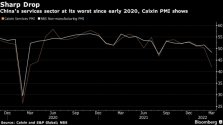 bc-china-covid-outbreak-hits-spending-with-more-damage-to-come.jpg